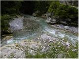 Tolmin gorges